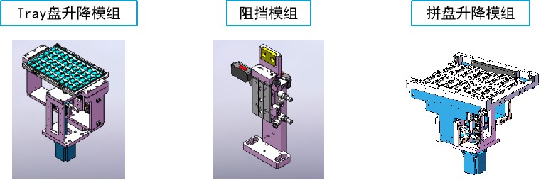 應(yīng)用領(lǐng)域